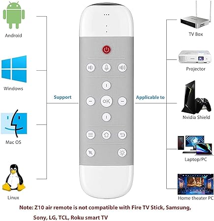 Smart Remote Control